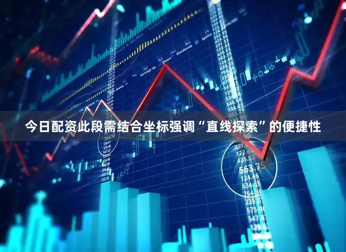 今日配资此段需结合坐标强调“直线探索”的便捷性